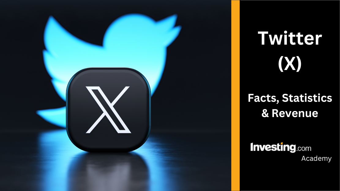 Amazon registration and promotion